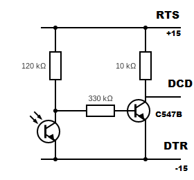 Automated testing of LED blink interfaces